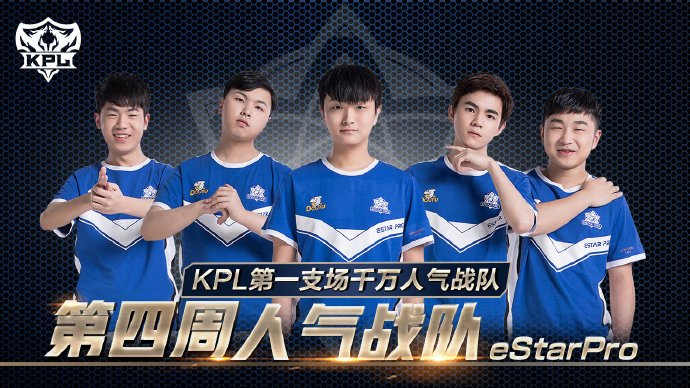 表现落后于