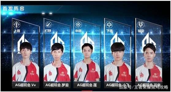 绩的球队
