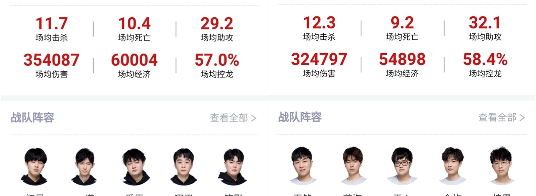 这不仅帮助