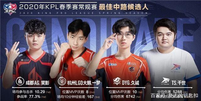 孟菲斯灰熊